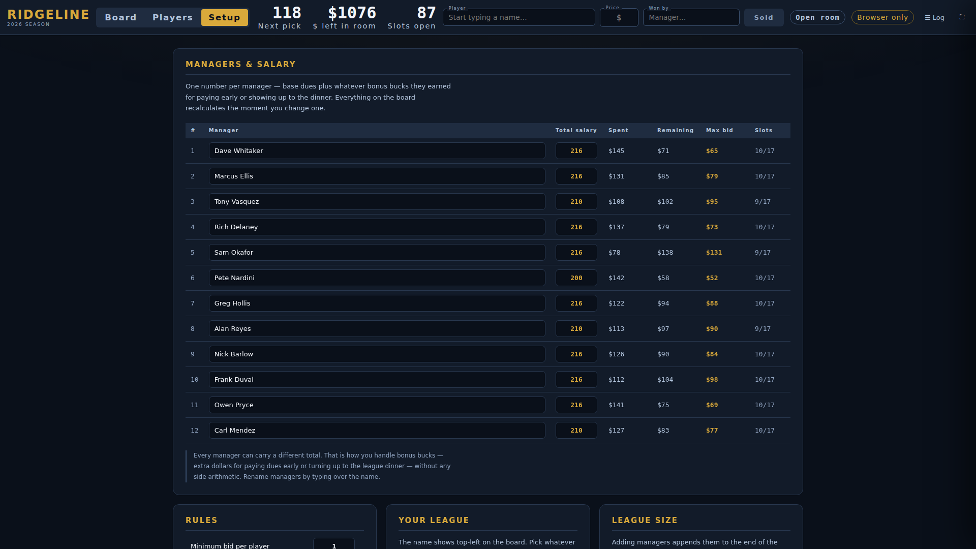 Managers and salary setup: one total salary per manager with spent, remaining and max bid